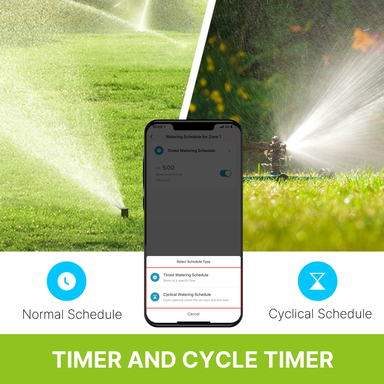 Bluetooth Timer, Smart Sprinkler Water Timer with 2 Outlet、mySite、fannypackpong