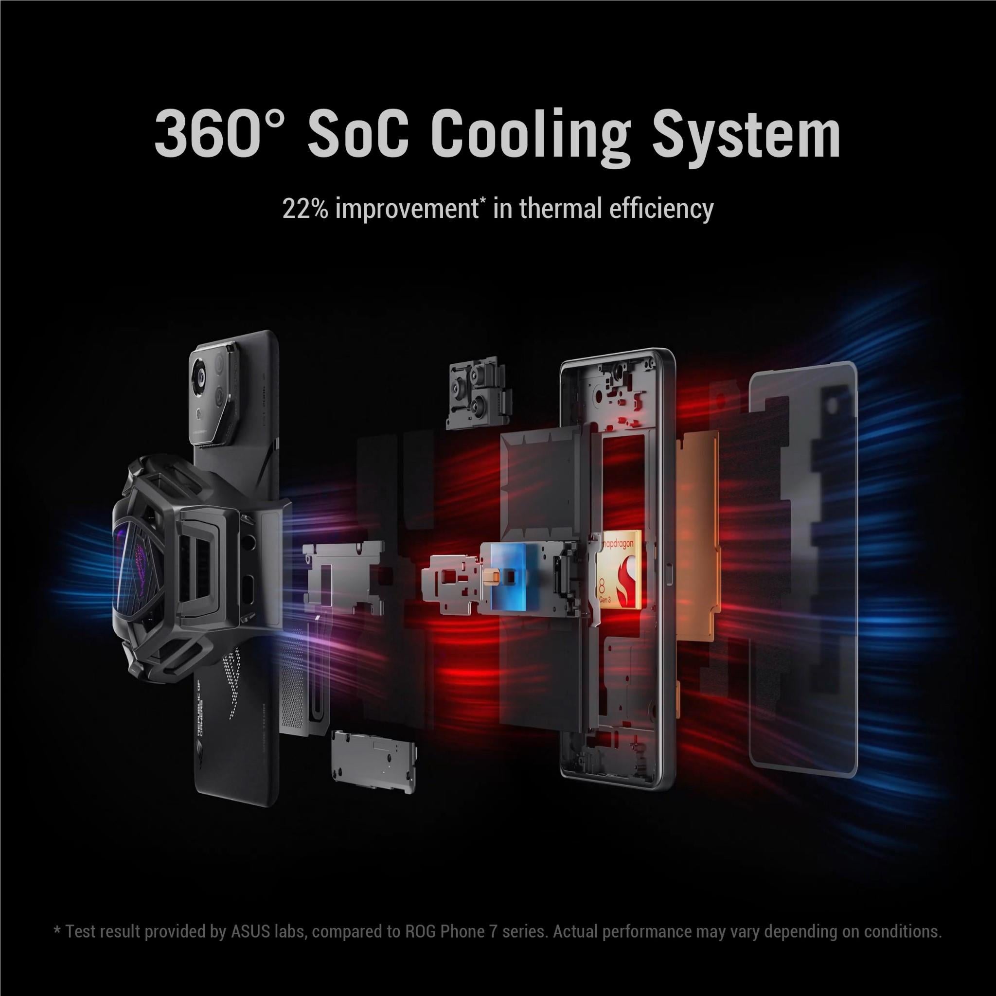 Asus ROG Phone 8 Pro 5G 512GB (Phantom Black)、mySite、camillekostekn