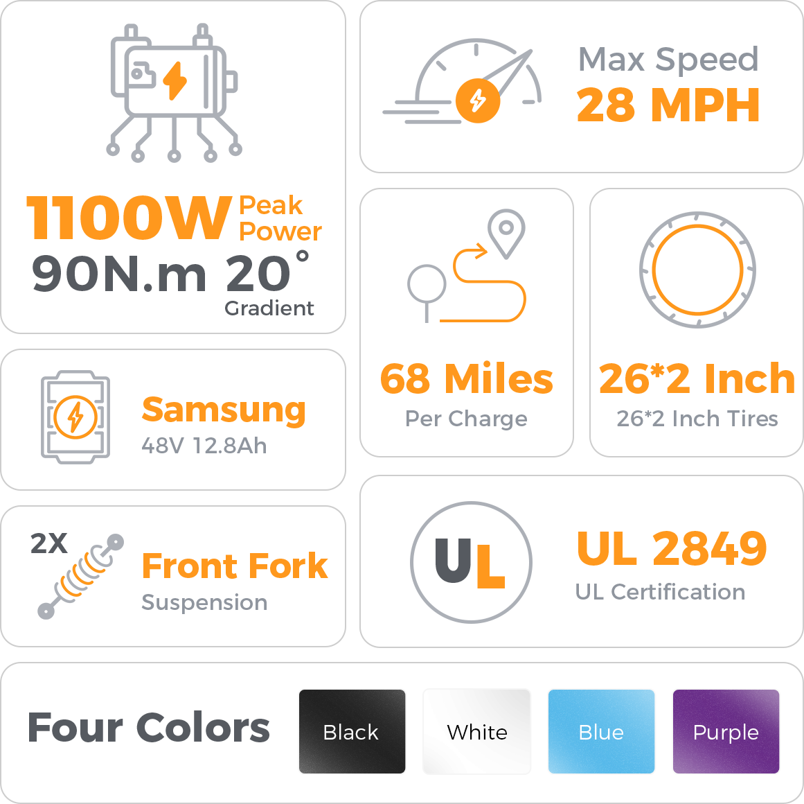 Aipas®C1 Xpress ST Ebike、mySite、gigharbornorthrealestate