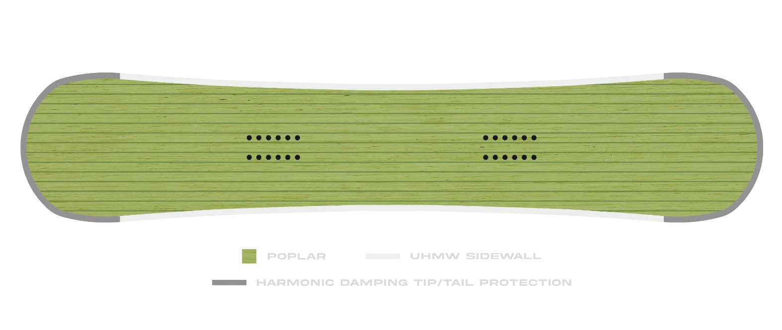 Board Wood