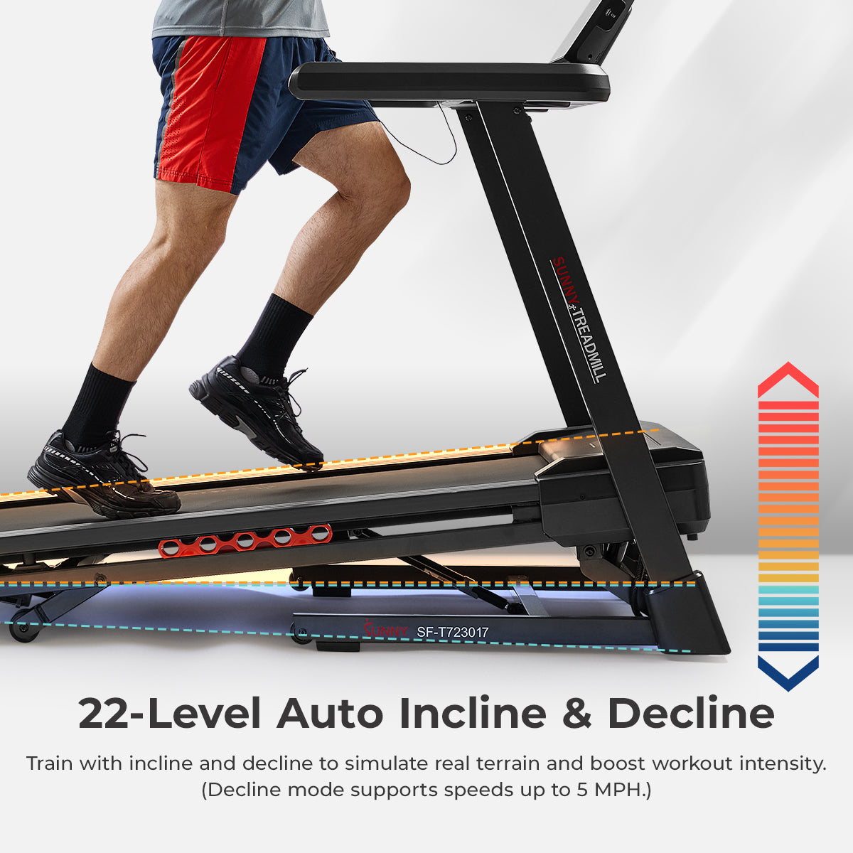  Excel Smart Incline/Decline 20” Deck Treadmill with 300LB Weight Capacity、mySite、ghnorth