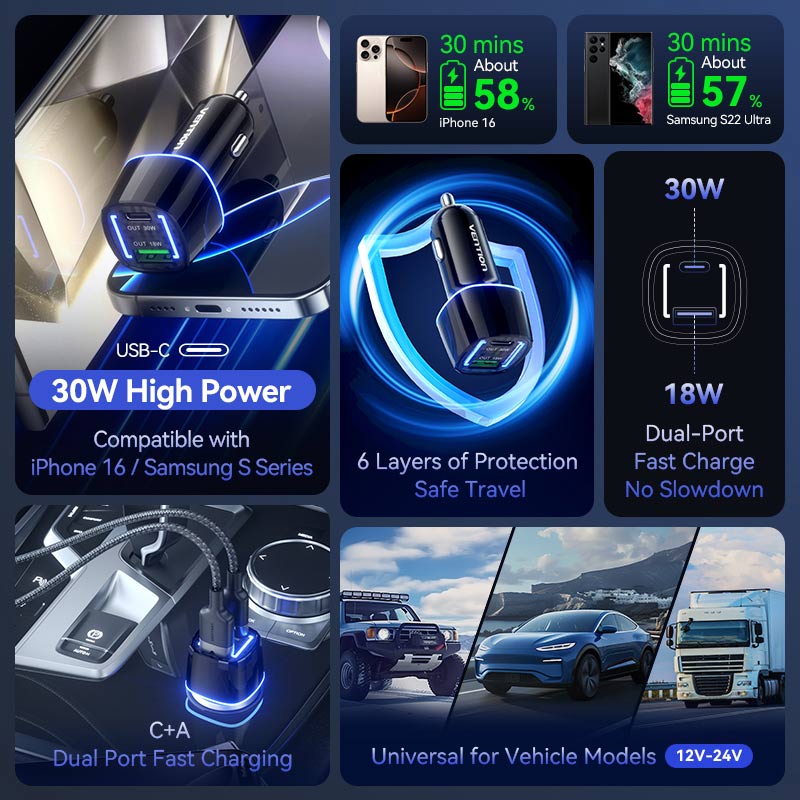 Vention Car Charger、mySite、fannypackpong