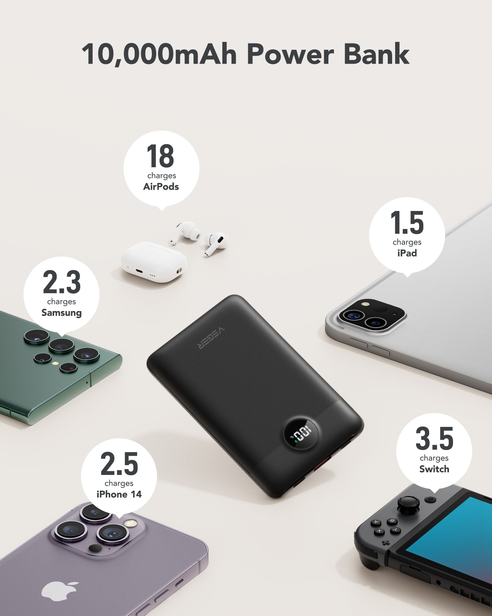 Mini Portable Charger with Built-in Cables 10000mAh 22.5W、mySite、fannypackpong