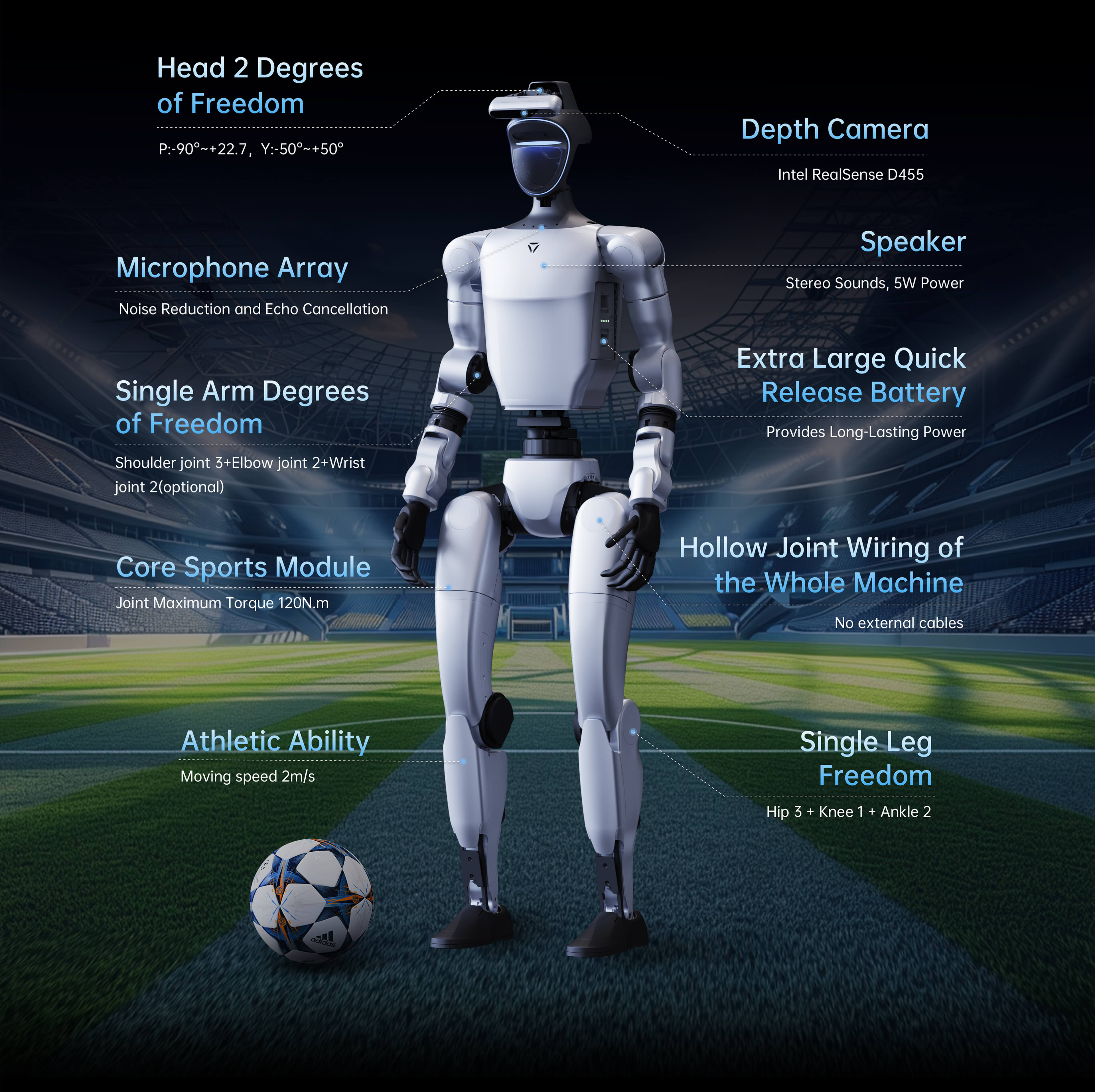 Unitree G1-Comp、mySite、lovesweatpilates