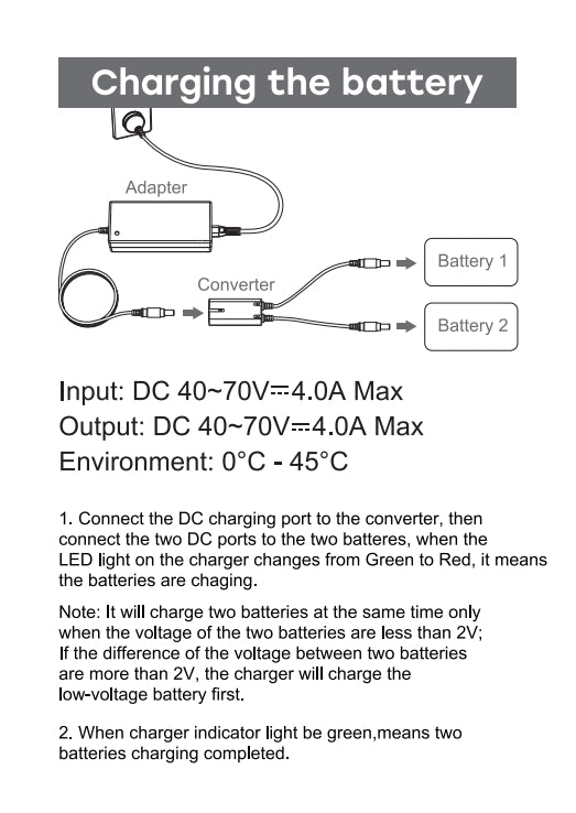  Macfox E-bike Charger Adapter、mySite、ghnorth