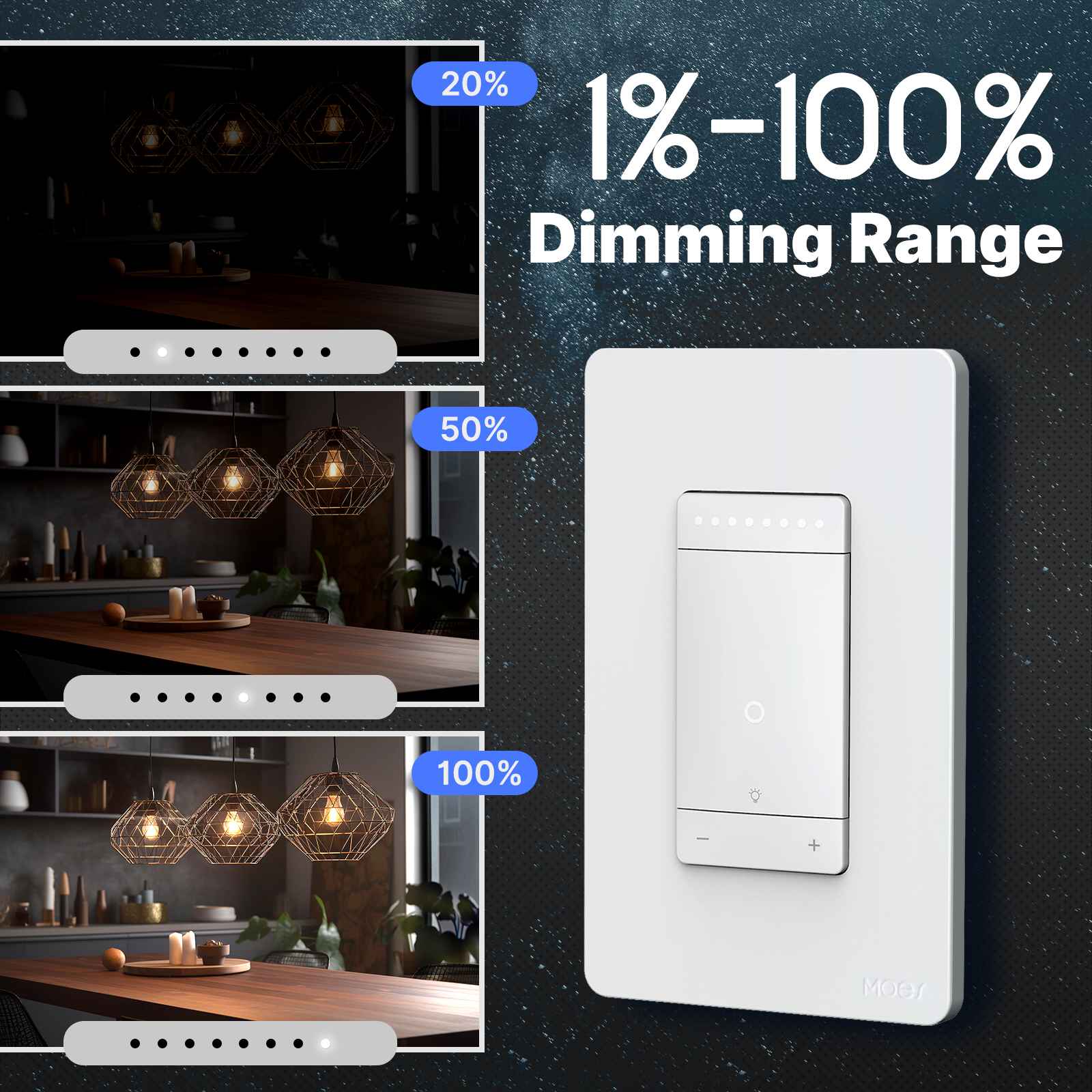 MOES Star Ring WiFi Smart Dimmer Light Switch 3Way Grounding Design App Control US Standard、mySite、fannypackpong
