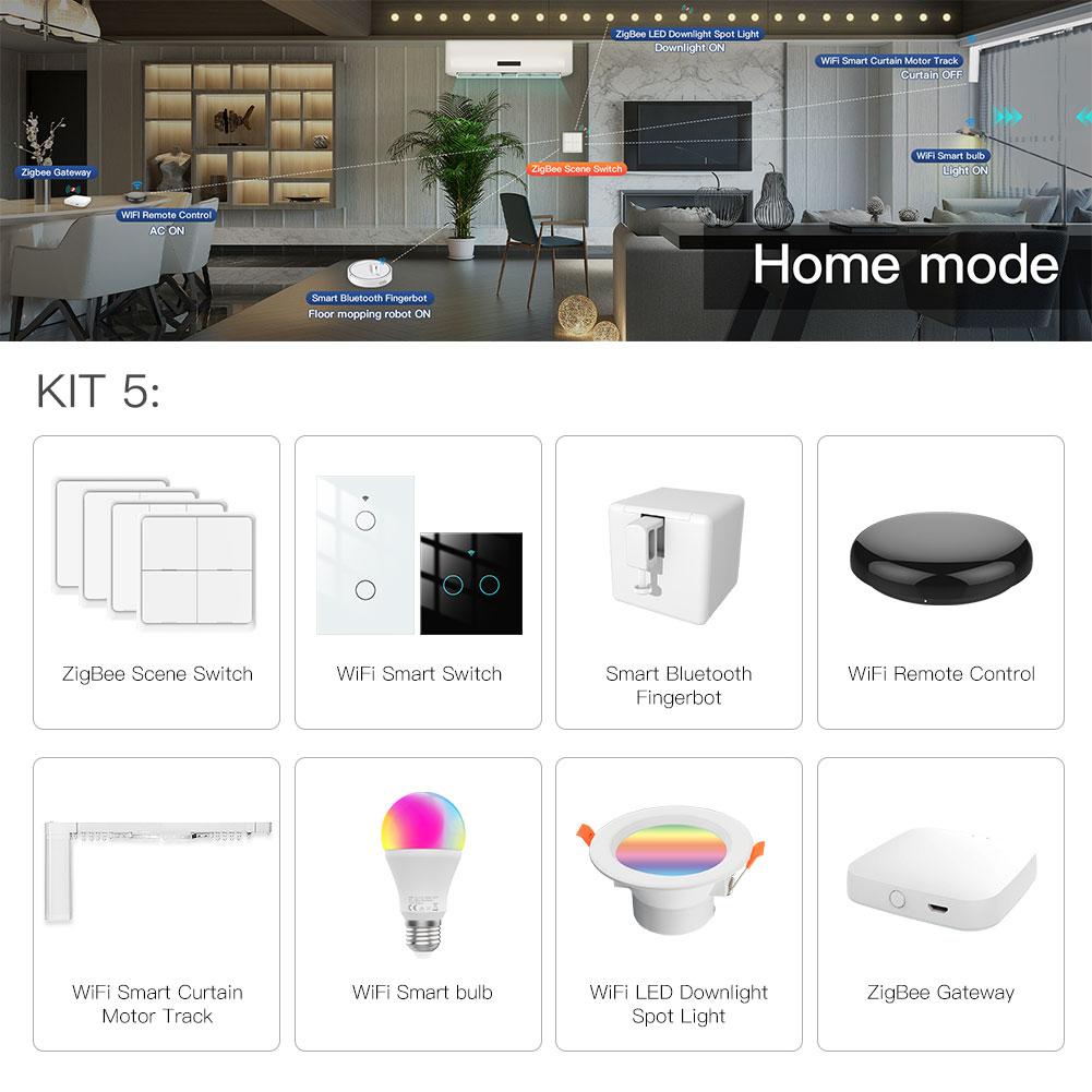 Smart Home Solutions Customization、mySite、fannypackpong