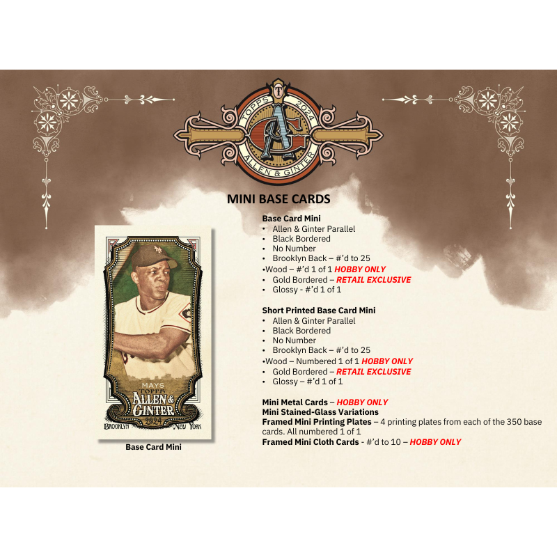 2024 Topps Allen and Ginter Baseball Hobby 12 Box Case、mySite、waistdrama