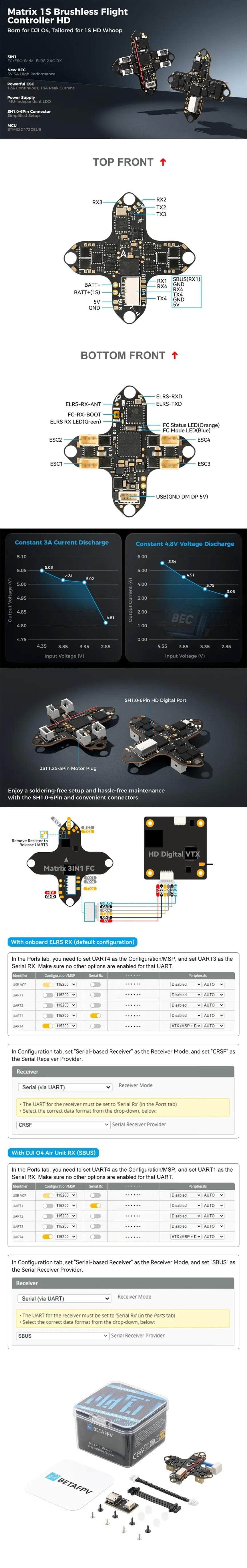 BETAFPV Matrix HD AIO - G4 FC + 12A 1S 3-in-1 ESC + ELRS RX - 25x25