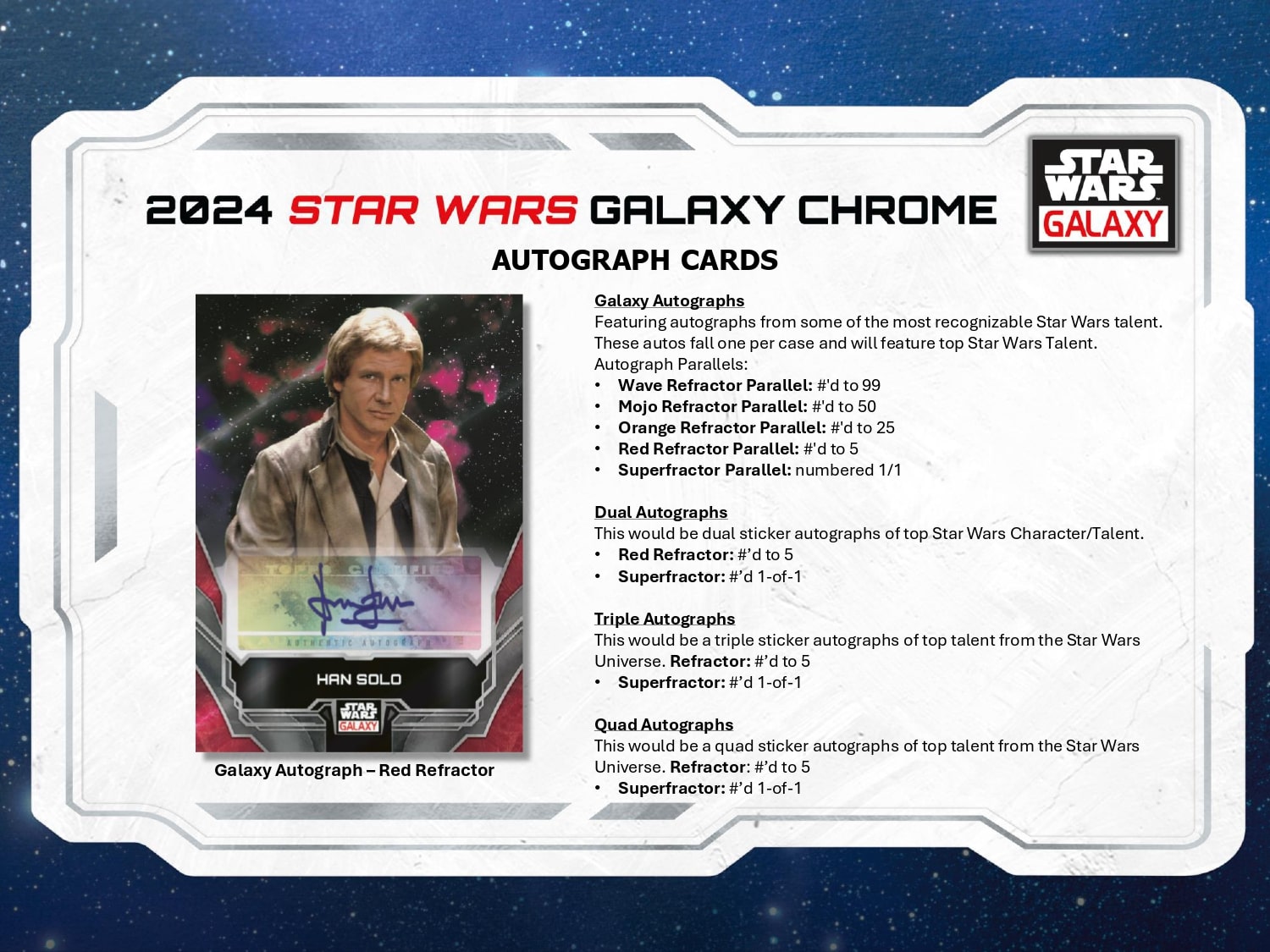 Topps Chrome Star Wars Galaxy 2024 - Hobby Box、mySite、waistdrama