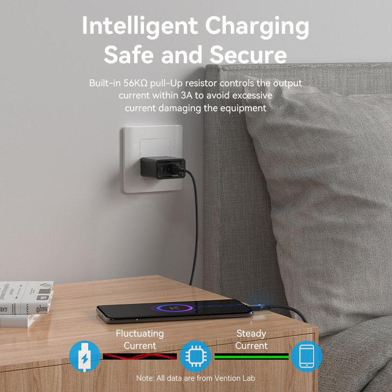 Vention Nylon Braided USB 2.0 A Male to C Male 3A Cable LED Type、mySite、fannypackpong