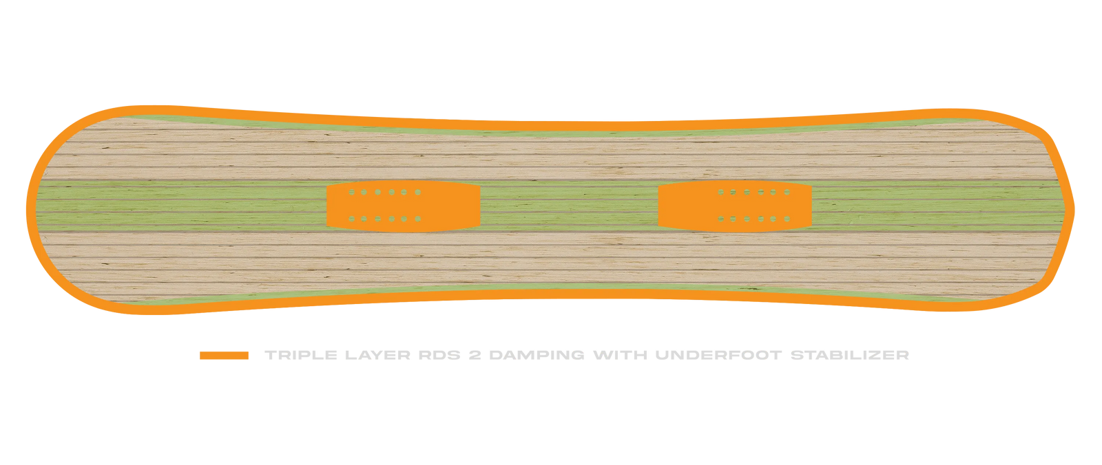 Board Damping