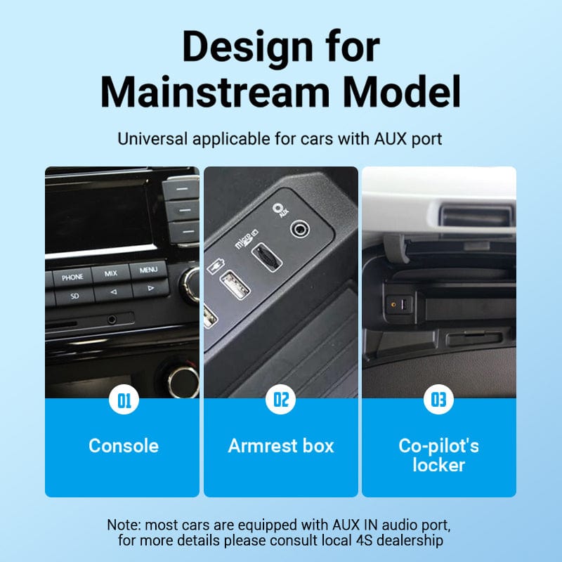 Vention 3.5mm Male to Male Audio Cable、mySite、fannypackpong