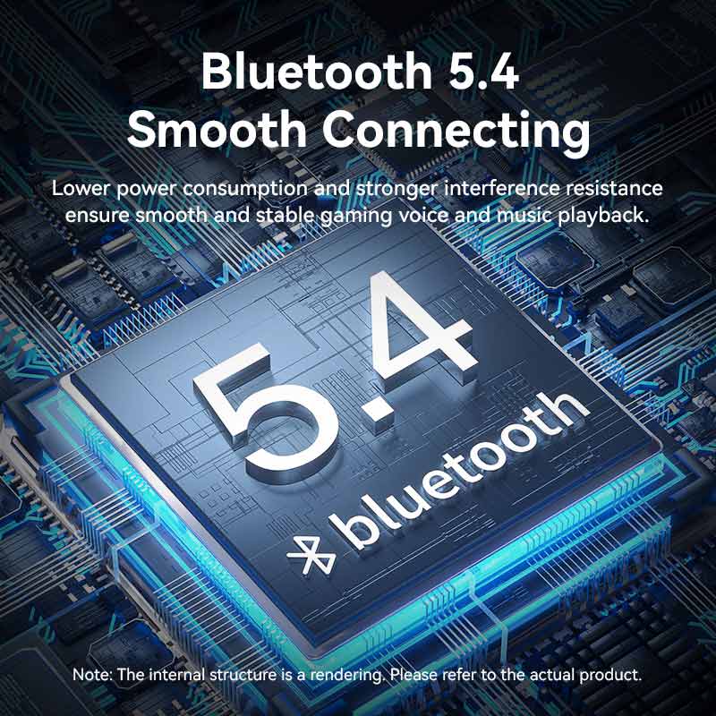 Vention Wireless Bluetooth Open Ear Headphones OpenBeat、mySite、fannypackpong