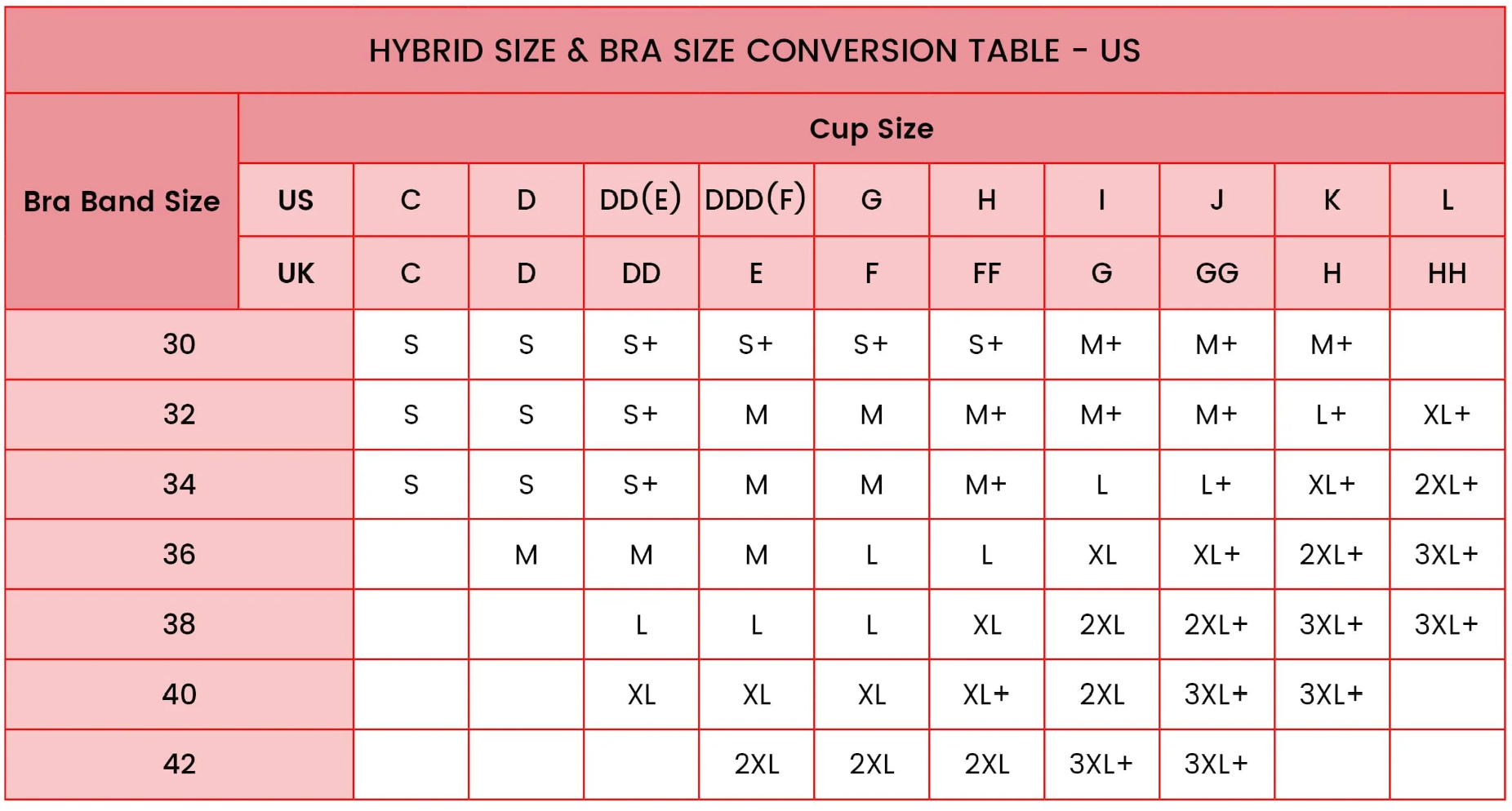 Simplicity wire-free、mySite、sugarbowlscore