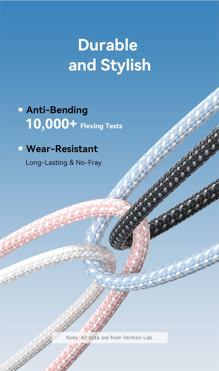 3-in-1 USB 2.0 Cable