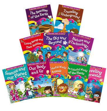 Everything Points to Allah - SET、mySite、topwebapps