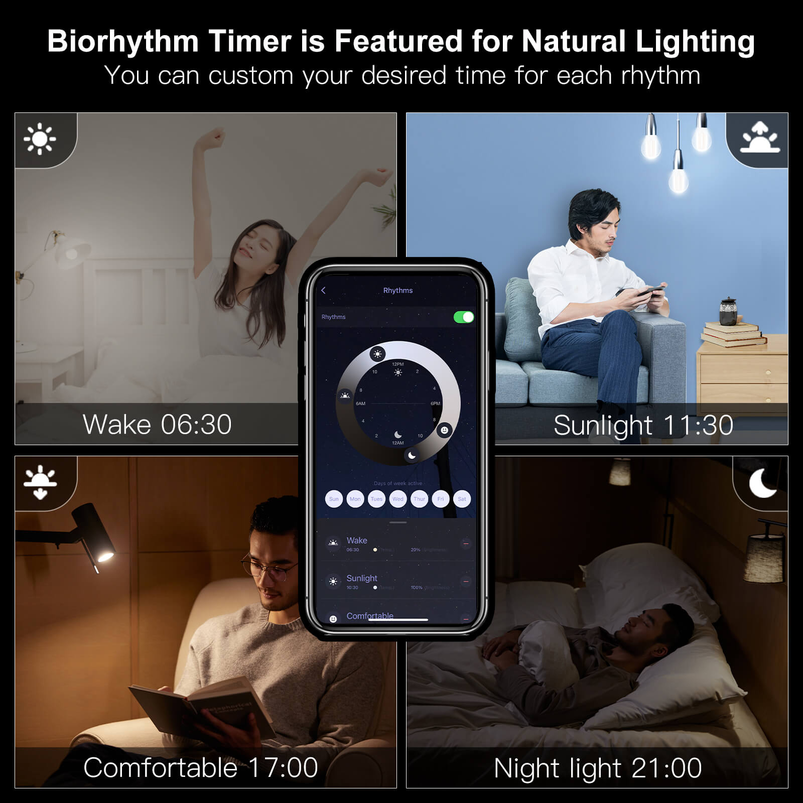 WiFi Smart Filament Bulb LED Light Lamp A60 E27 Dimmable Lighting Soft White 2700K-6500K 7W、mySite、fannypackpong