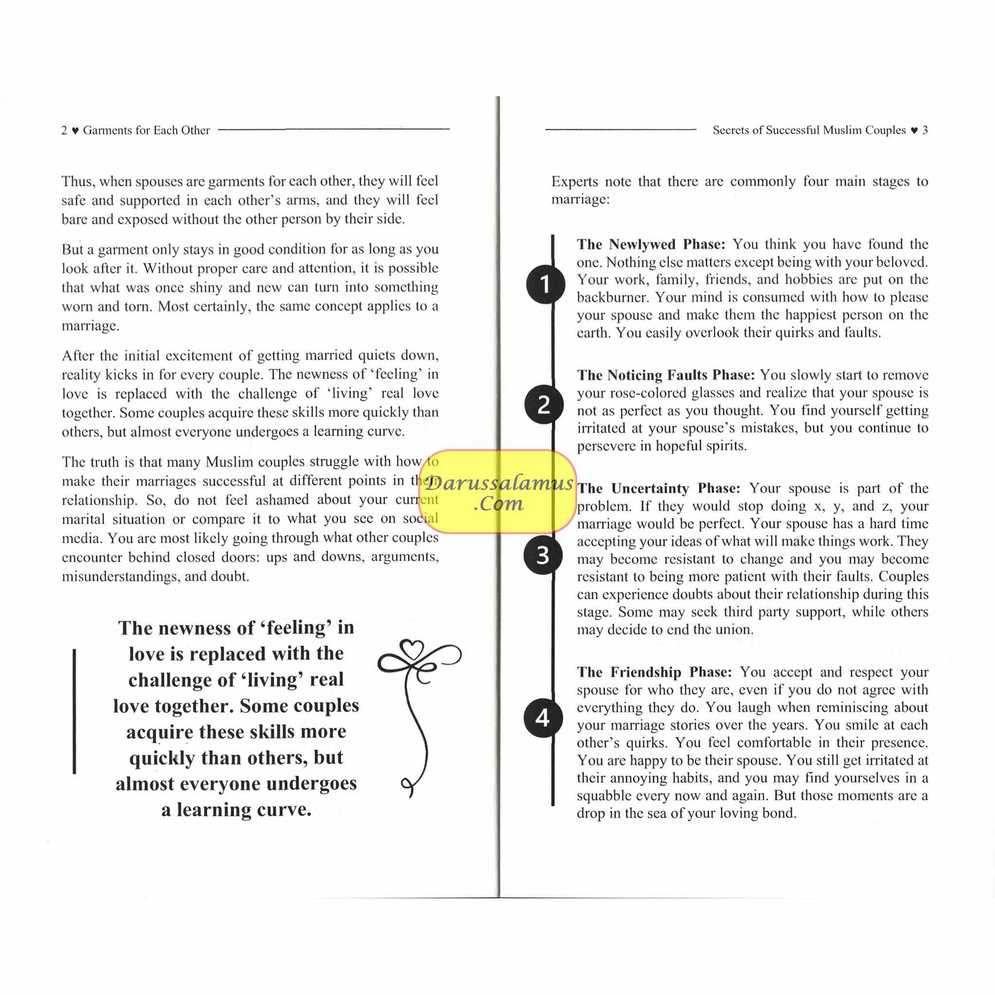 Secrets Of Successful Muslim Couples: Marriage Tips For A Lifetime Naielah Ackbarali、mySite、topwebapps