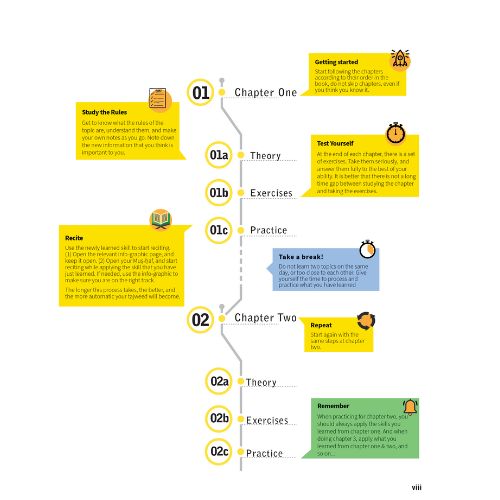 Learners Handbook of Tajweed (Intermediate)、mySite、topwebapps