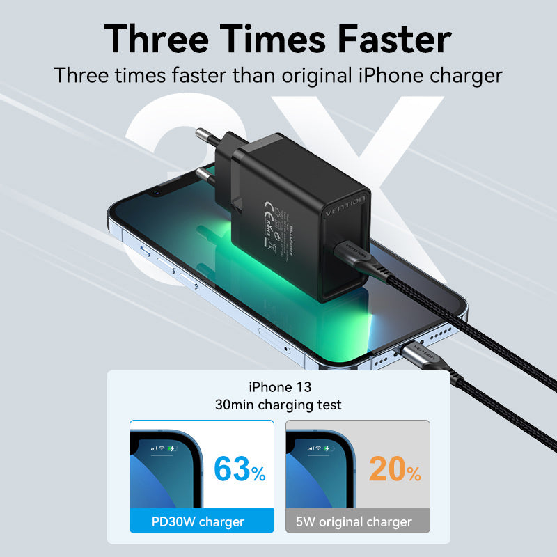 Vention 1-Port USB-C Wall Charger 30W EU-Plug、mySite、fannypackpong