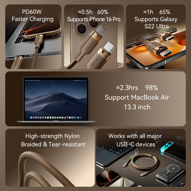 Vention USB 2.0 Type-C Male to Type-C Male 3A Cable Gold Aluminum Alloy Type、mySite、fannypackpong