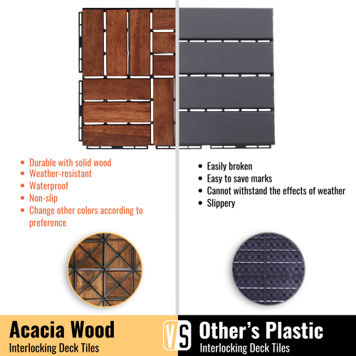 Acacia Wood Interlocking Deck Tiles Checker Pattern, 30 PCS 12" x 12" Square Acacia Hardwood Outdoor Flooring for Patio, Bancony, Pool Side,...、、eastwooduniform