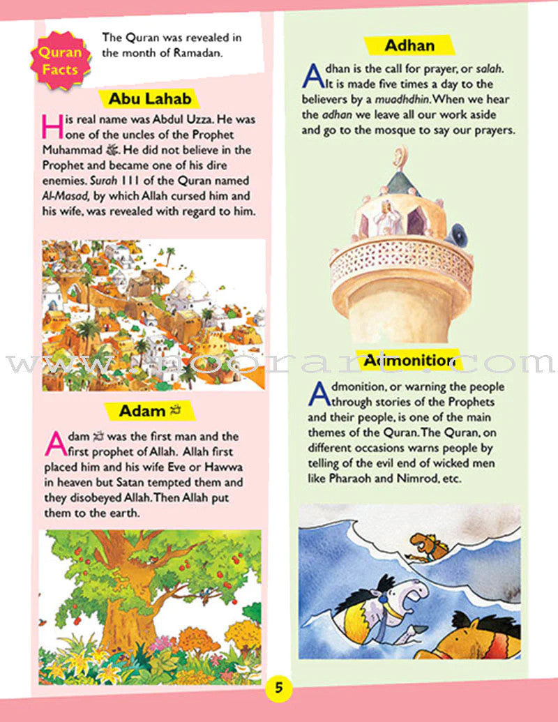 Goodword Quran Dictionary for Kids (PB)、mySite、topwebapps