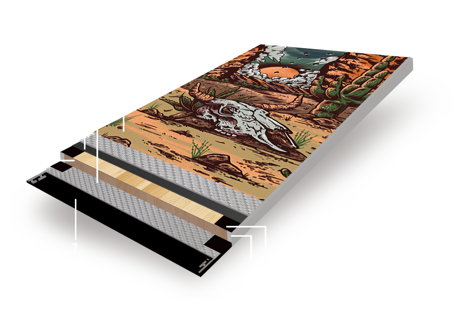 Board Cross Section