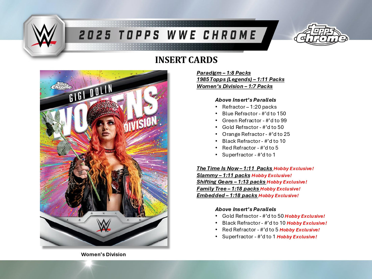 Topps Chrome WWE 2025 - Hobby Box、mySite、waistdrama