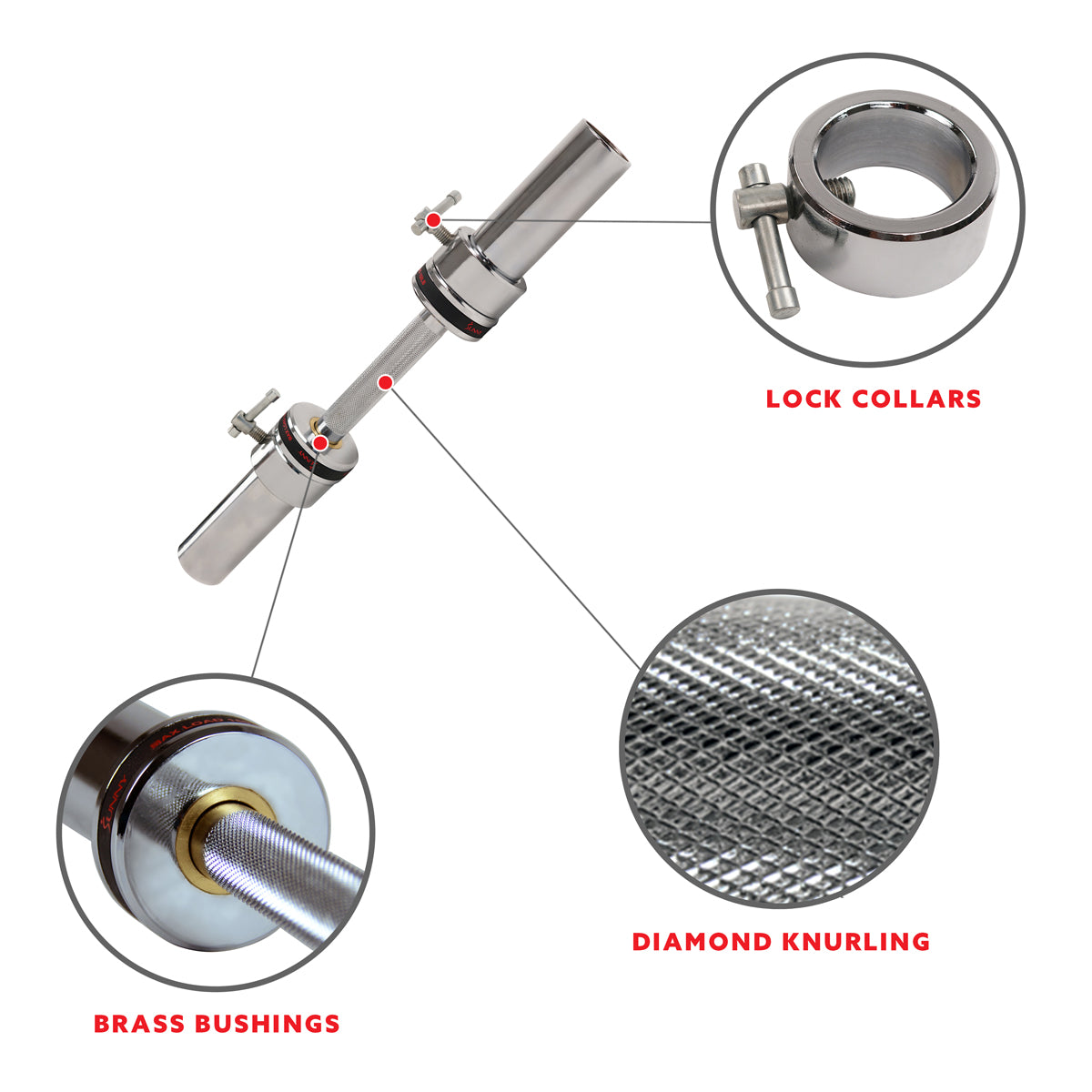  20'' Olympic Dumbbell Handlebar w/ Ring Collars、mySite、ghnorth