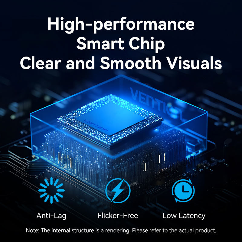 Vention Wireless USB-C to HDMI Transmitter and Receiver、mySite、fannypackpong