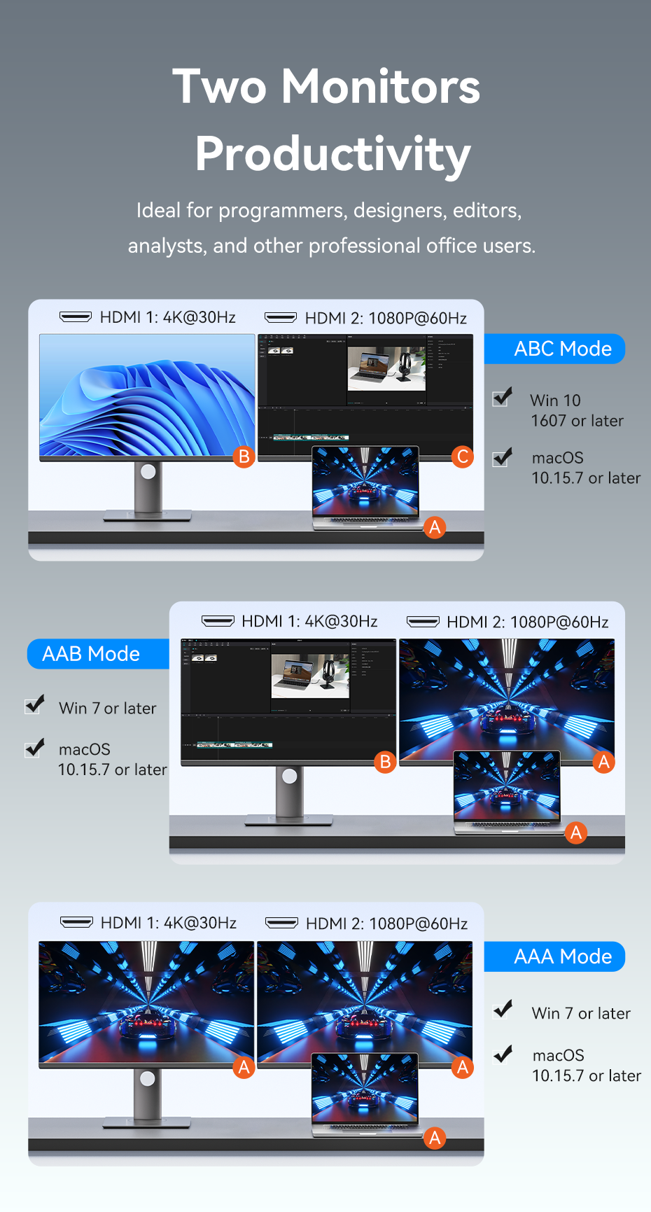 USB-C to Dual HDMI MST Adapter 0.15M