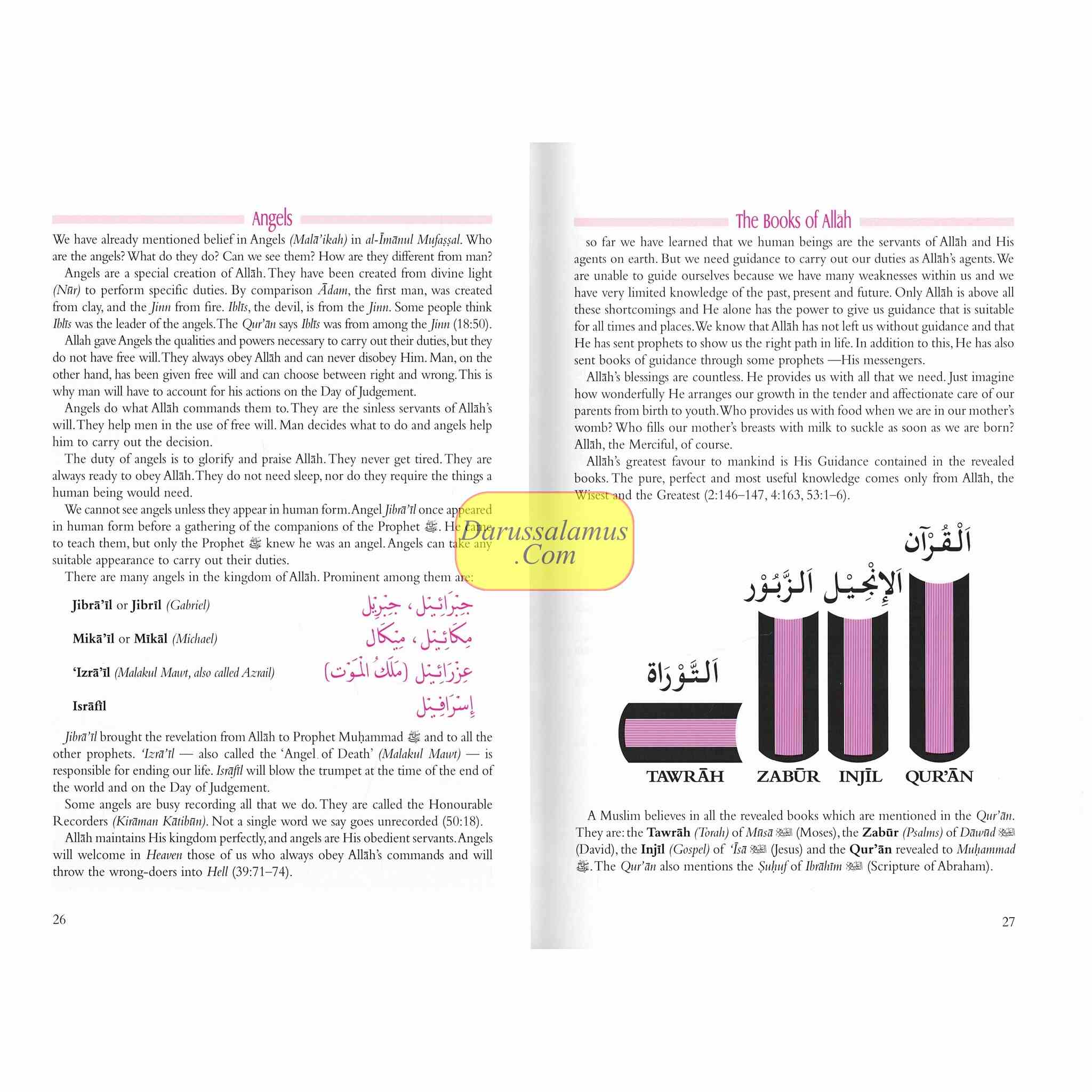 Islam Beliefs & Teachings By Ghulam Sarwar、mySite、topwebapps