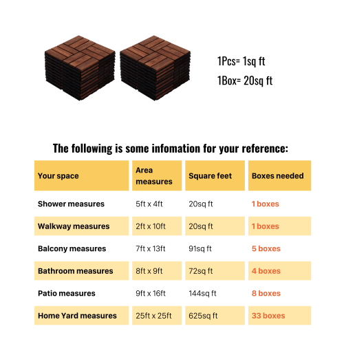 Acacia Wood Interlocking Deck Tiles Checker Pattern, 30 PCS 12" x 12" Square Acacia Hardwood Outdoor Flooring for Patio, Bancony, Pool Side,...、、eastwooduniform