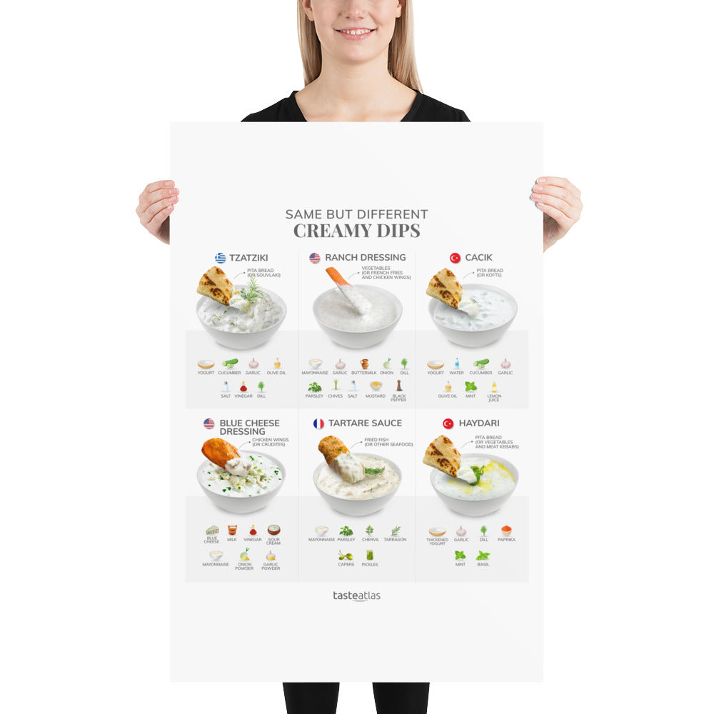 Same But Different Creamy Dips Poster (in)、mySite、camillekostekn