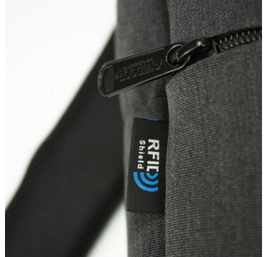 687 RFID Sling Bag、mySite、garminoutage.com