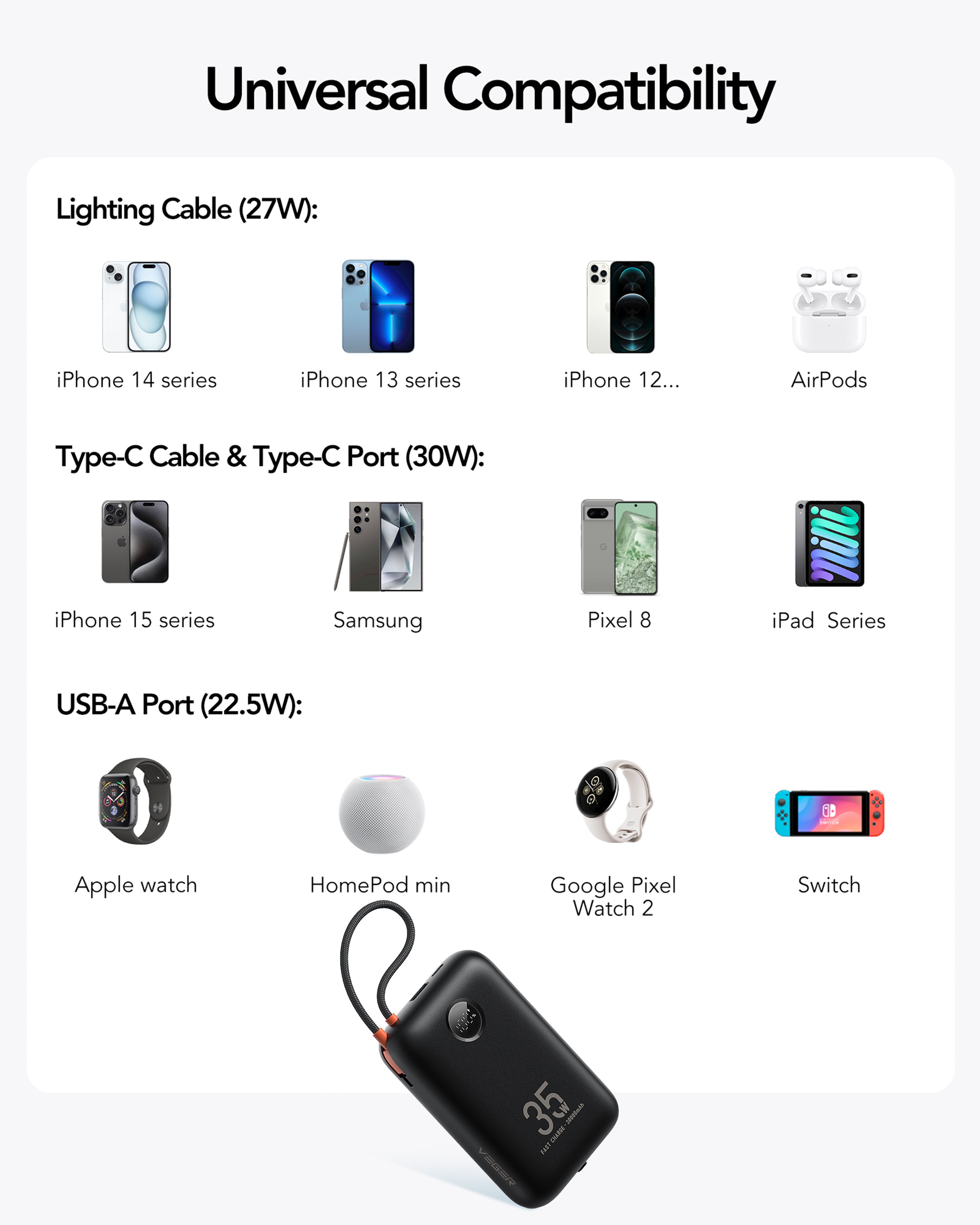 Laptop 30000mAh Power bank with LED Display PD35W、mySite、fannypackpong