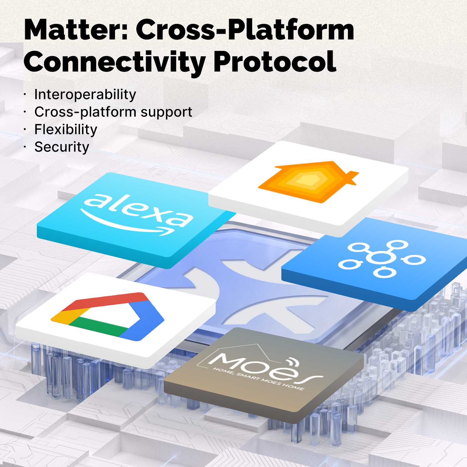 Matter WiFi Smart Light Switch Glass Panel Neutral Wire Required US Standard、mySite、fannypackpong