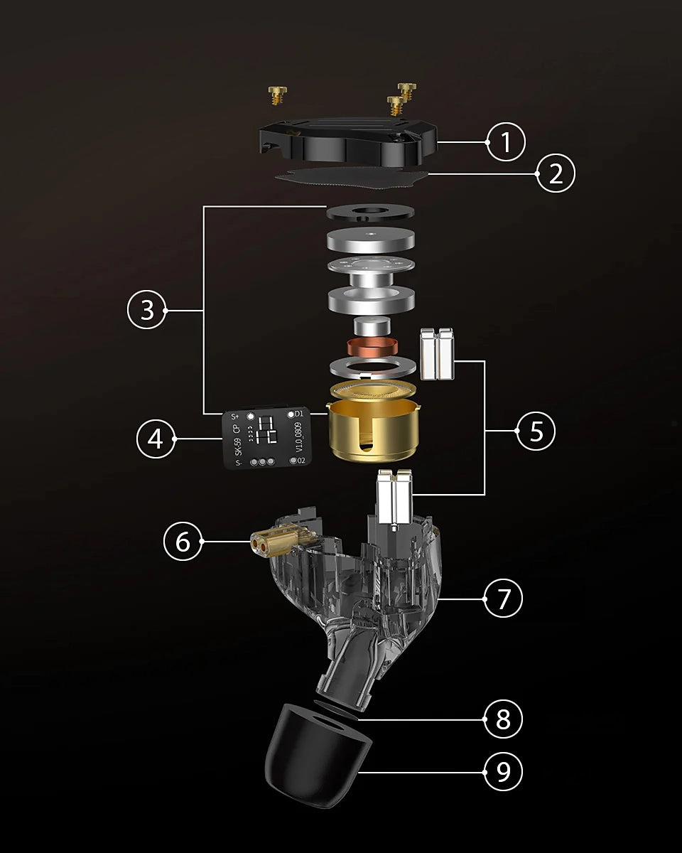  CCA - Polaris (Unboxed)、mySite、merchandisen