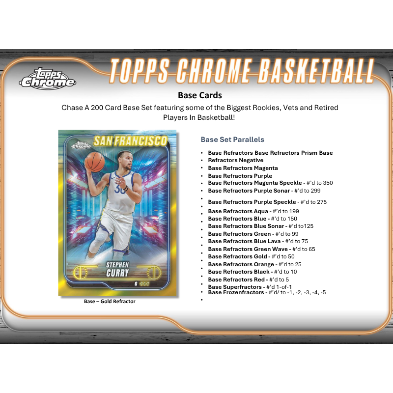 2024/25 Topps Chrome Basketball Hobby Box、mySite、waistdrama