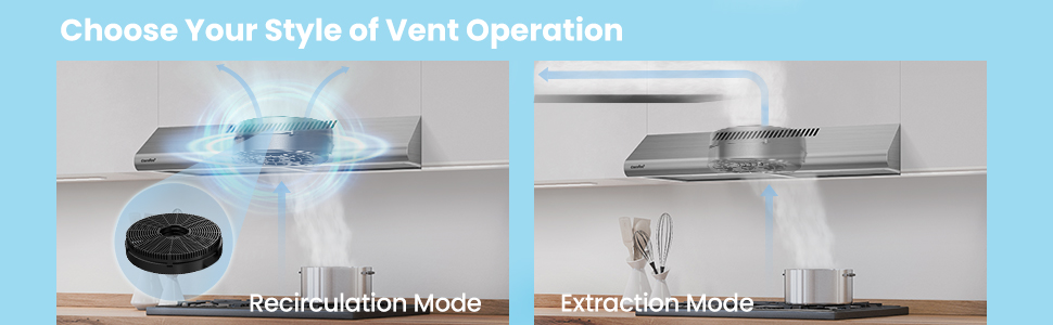 recirculation mode and extraction mode