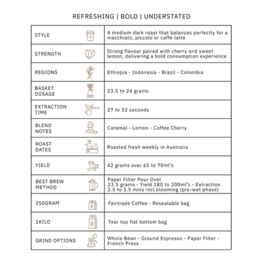 Di Stefano Coffee Beans 109 Speciality Blend 250g、mySite、camillekostekn