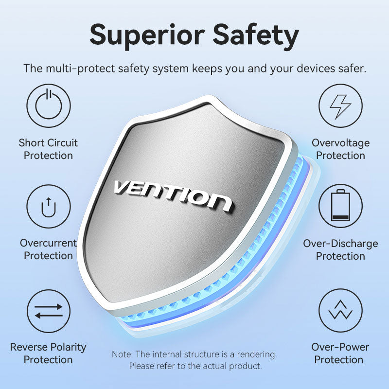 Vention 20000mAh Power Bank 22.5W、mySite、fannypackpong