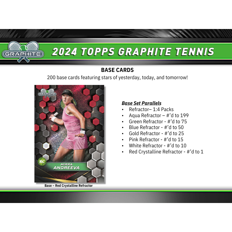 2024 Topps Graphite Tennis Hobby Box、mySite、waistdrama