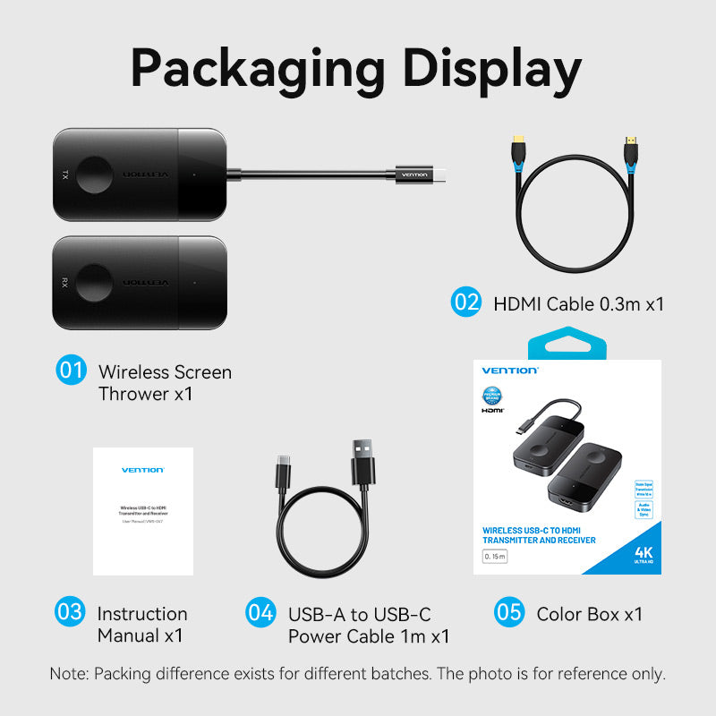 Vention Wireless USB-C to HDMI Transmitter and Receiver、mySite、fannypackpong