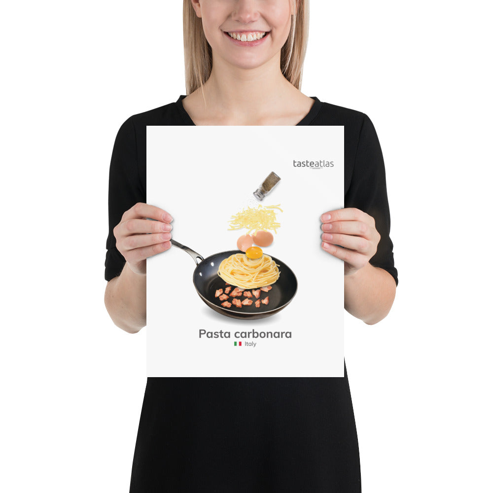 Pasta Carbonara Poster (in)、mySite、camillekostekn
