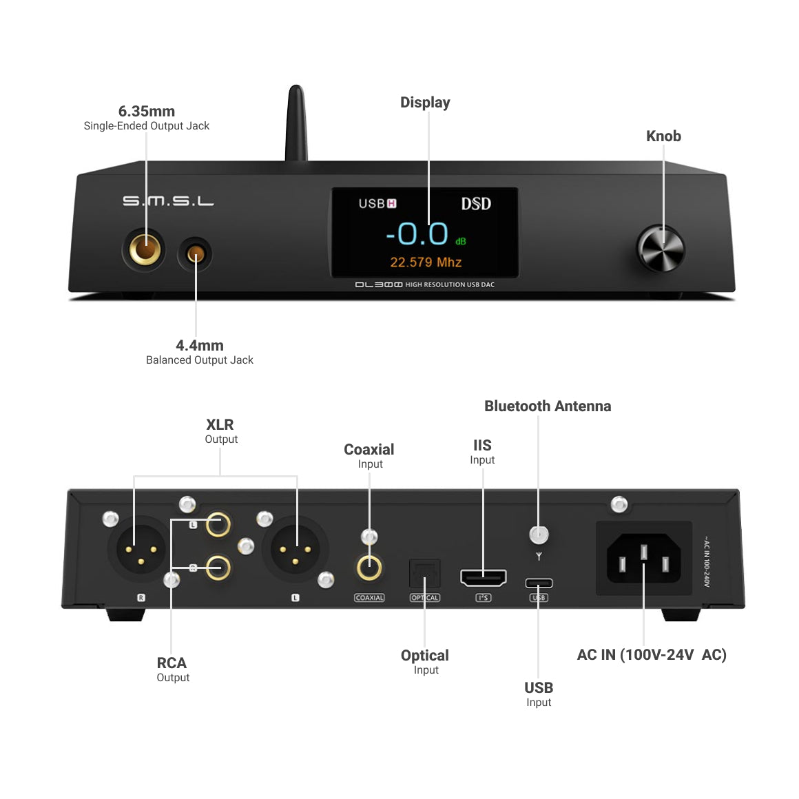  S.M.S.L - DL300、mySite、merchandisen