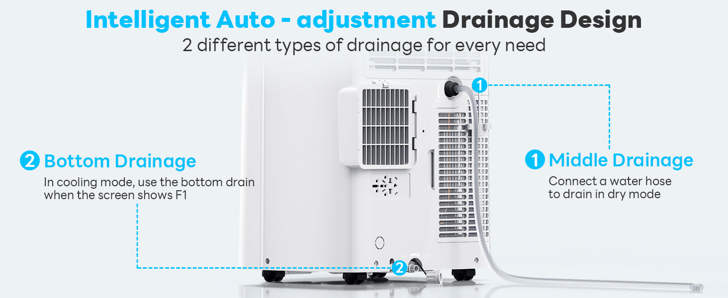 Portable Air Conditioners