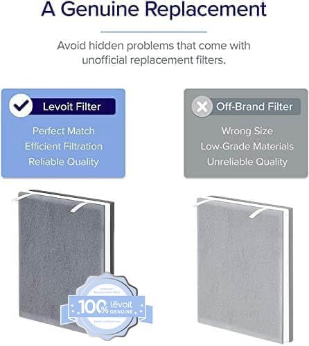 Vital 100 Air Purifier Replacement Filter、mySite、fannypackpong